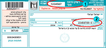 נתפסה רשת לזיוף רישיונות נהיגה: ארבעה מליון שקלים רישיון נהיגה • אילוסטרציה
