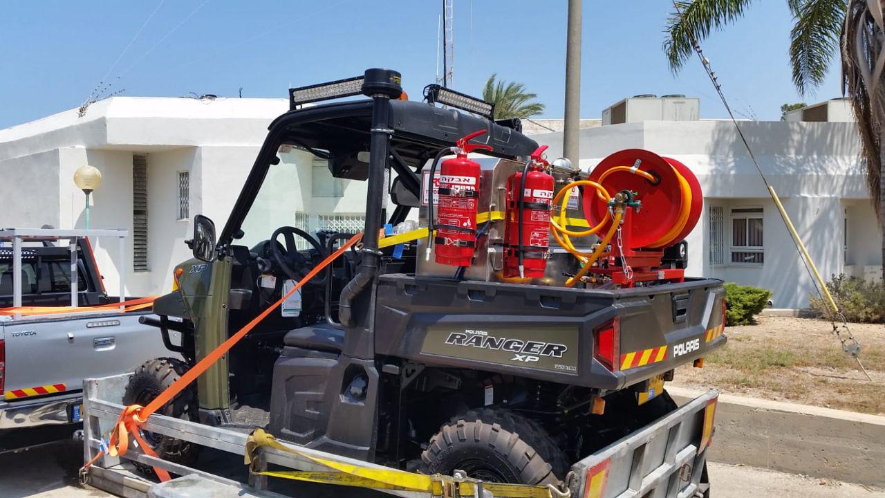 כח העזר החדש למלחמה בטרור העפיפונים כיבוי אש