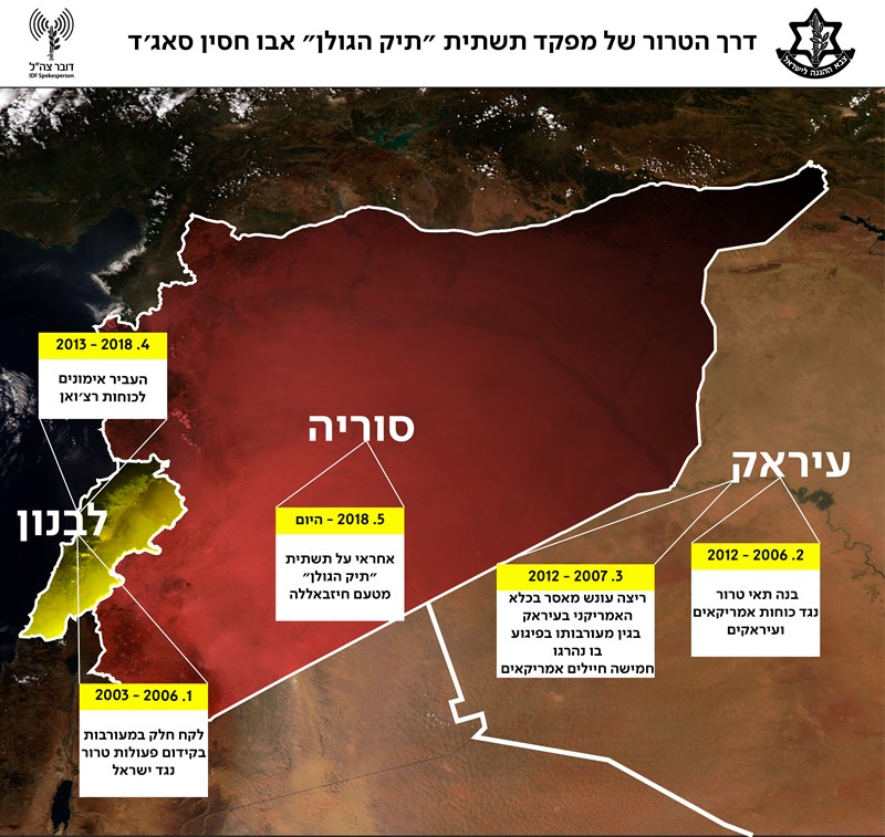 גורמים זרים מתעקשים: ישראל פועלת צבאית כנגד התשתית שנחשפה Syira_Maps_Empty-07_copy_800x757