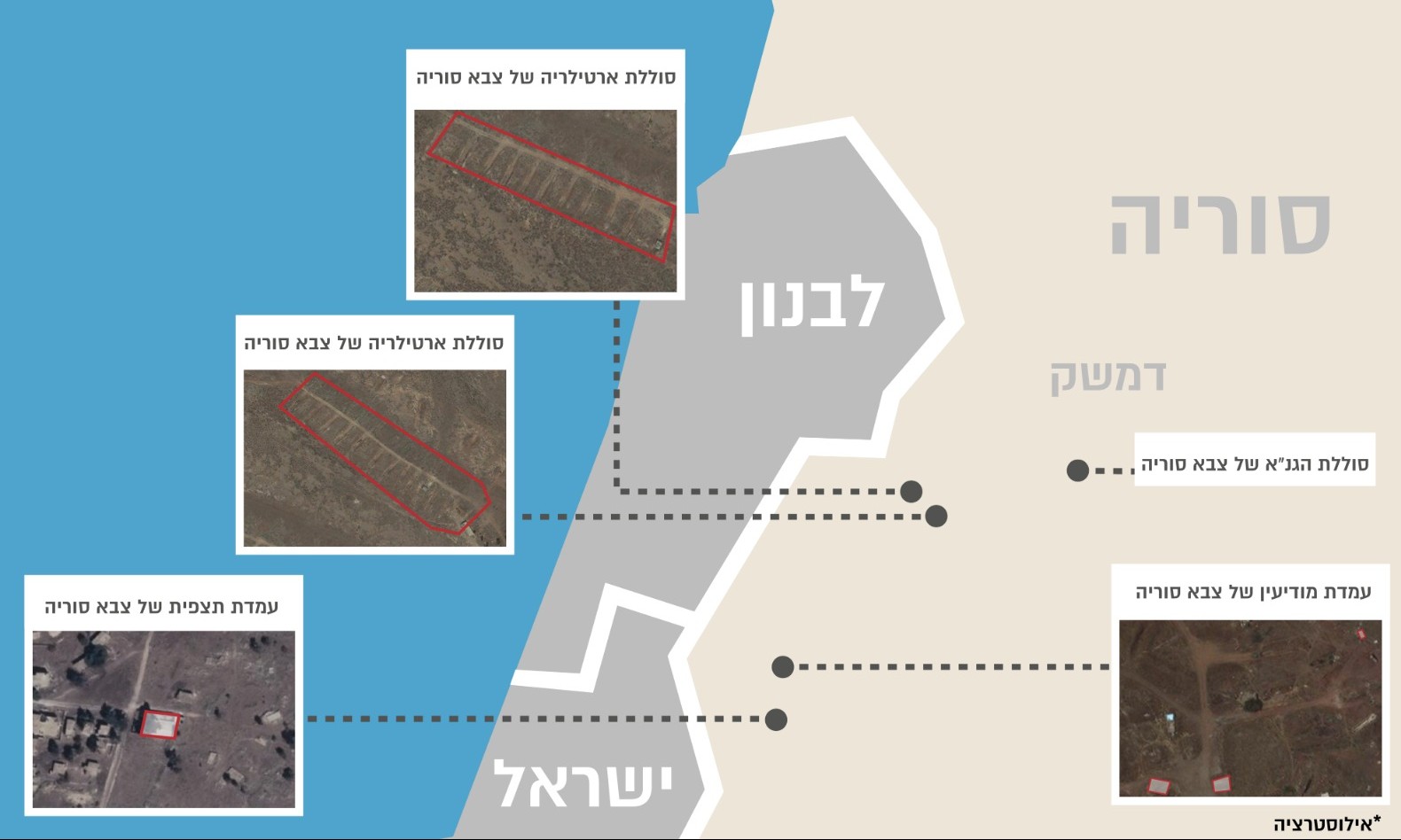 בשעת לילה: צה"ל תקף מספר יעדים צבאיים בסוריה WhatsApp Image 2019-06-02 at 05.20.47 (2)
