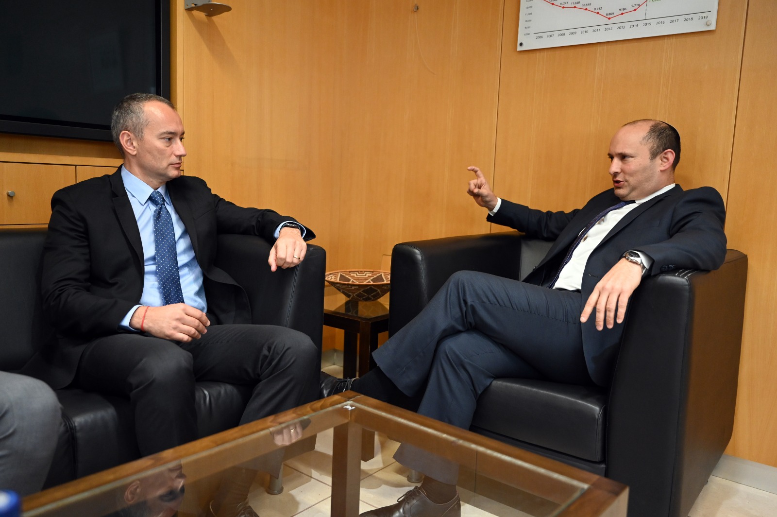 שר הביטחון נפגש עם שליח האו"ם: "נפעל בתקיפות ובעוצמה נגד איראן" שר הביטחון בפגישה היום