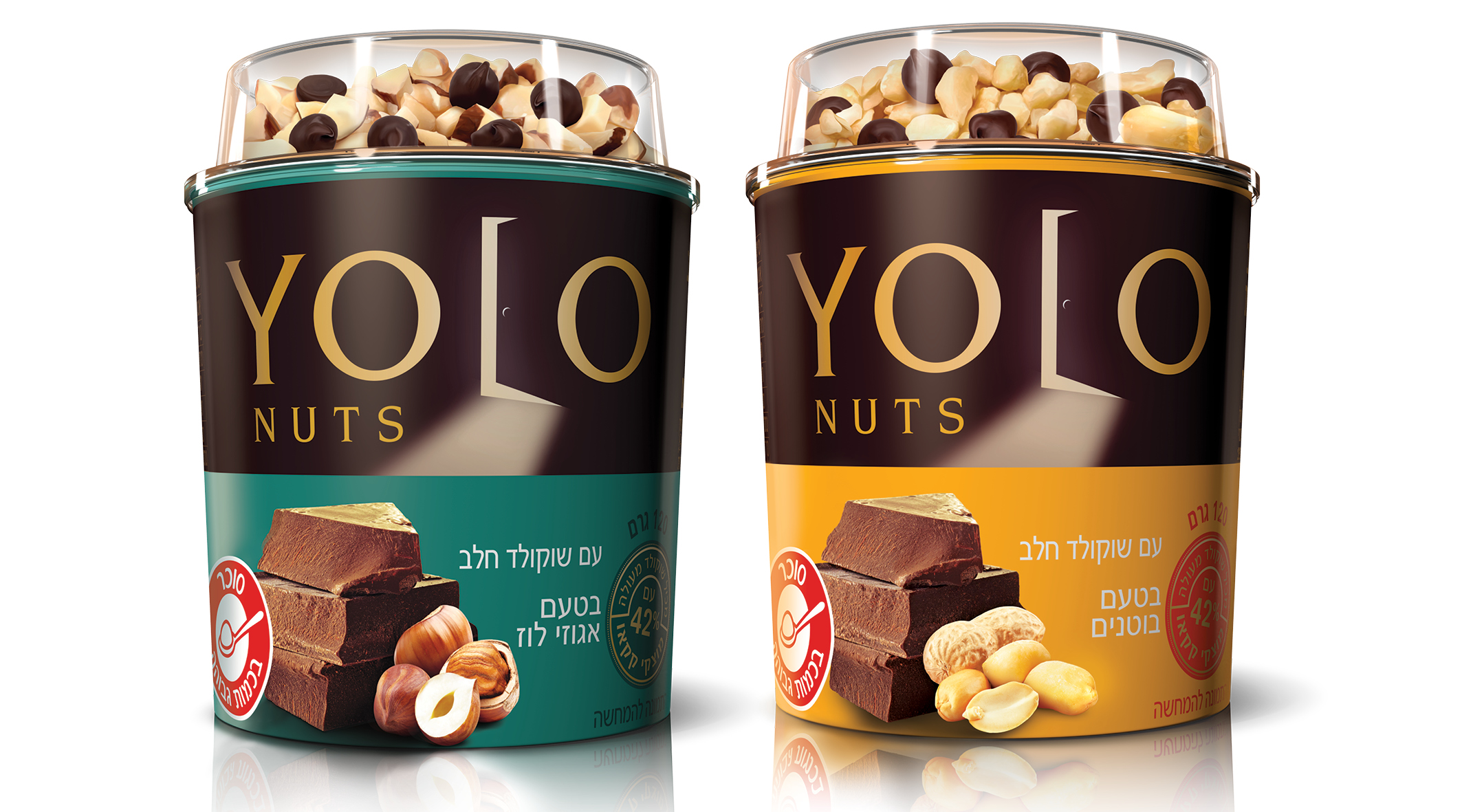 ממדף השוקולד למקרר המעדנים yolo